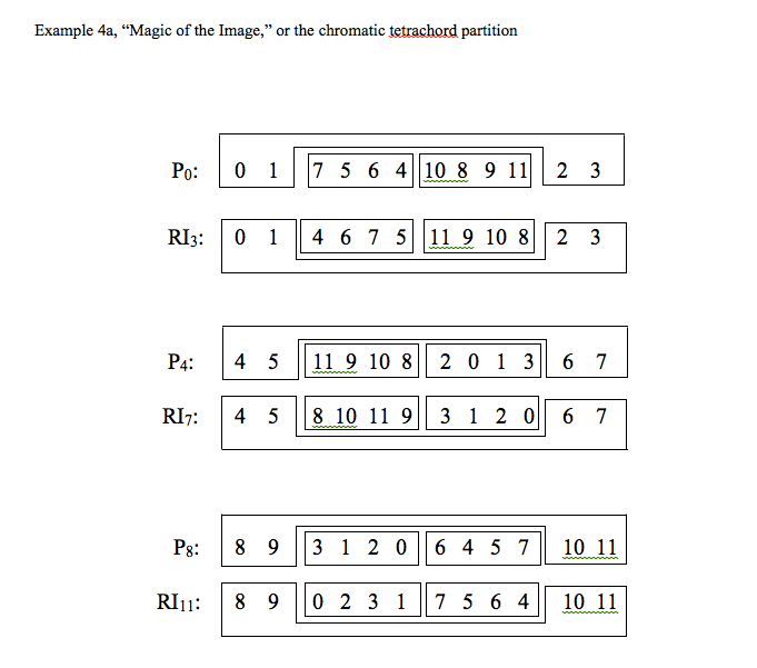 example 4a