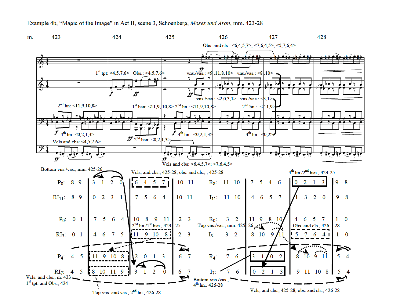 example 4b